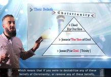 How to Invite Christians to Islam | Easy Technique | Part 1