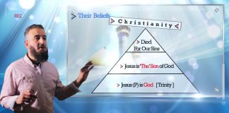 How to Invite Christians to Islam | Easy Technique | Part 1