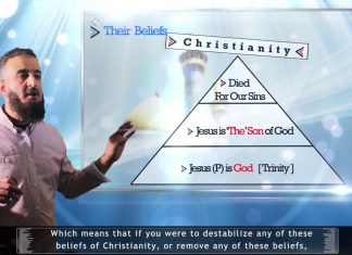 How to Invite Christians to Islam | Easy Technique | Part 1